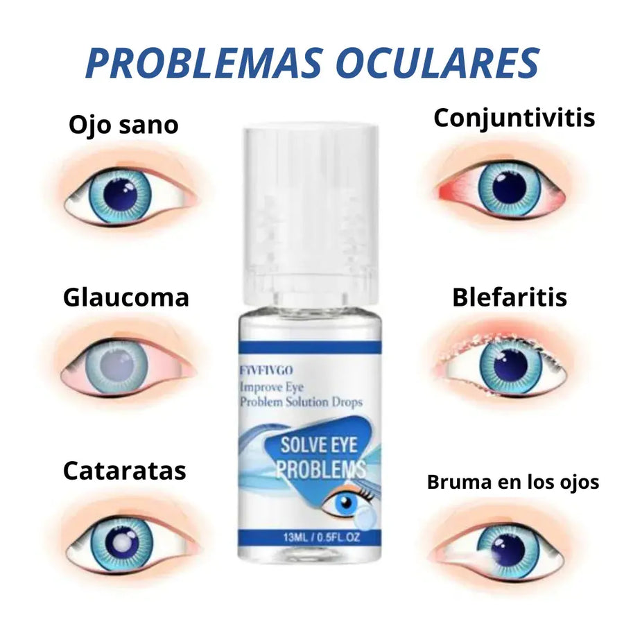 ¡PAGUE 1 LLEVE 2! GOTAS OFTÁLMICAS MILAGROSAS PARA PROBLEMAS DE OJOS